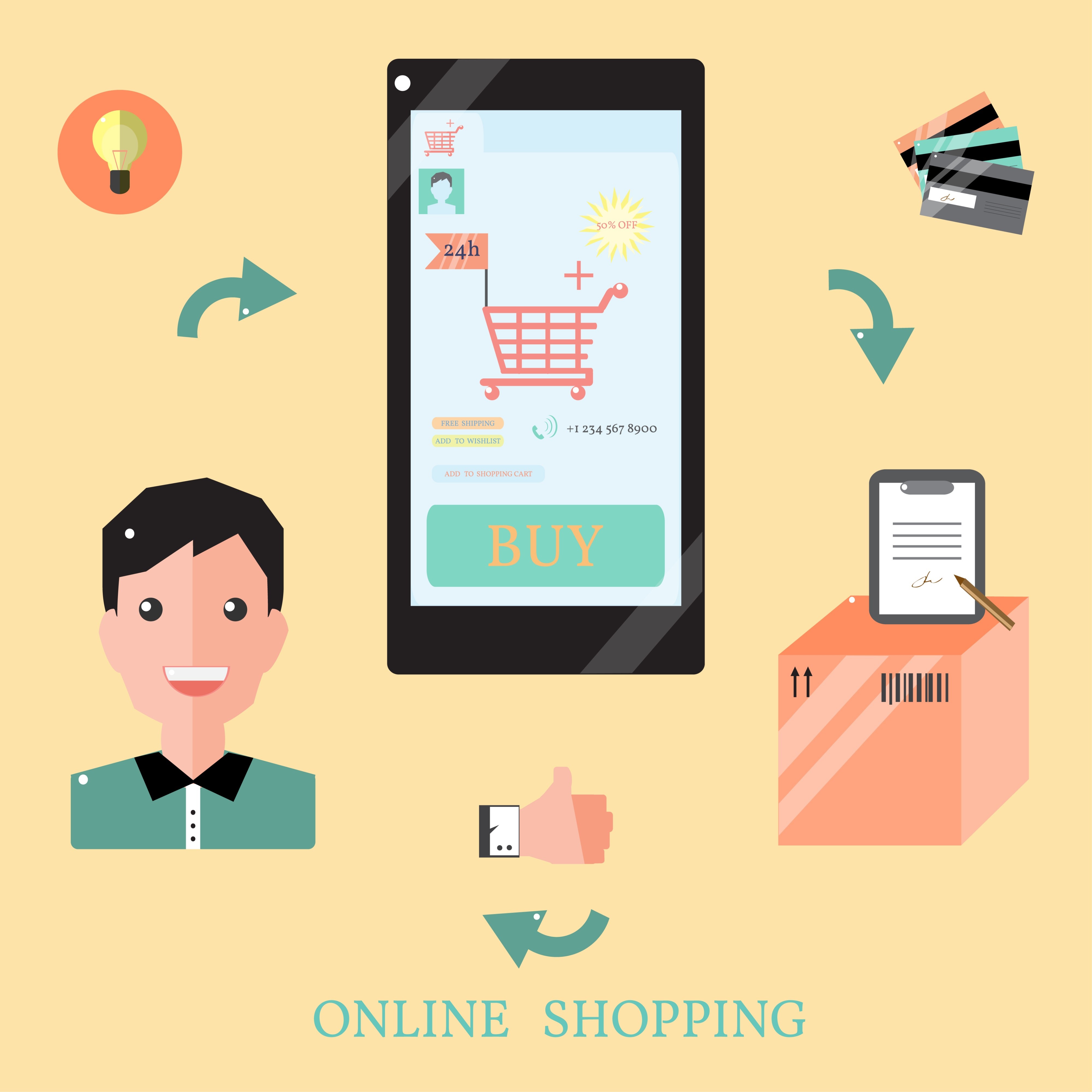 ნივთის დაბრუნება და 14 დღიანი წესი: ყველაფერი, რაც მომხმარებლის უფლებებზე უნდა იცოდეთ